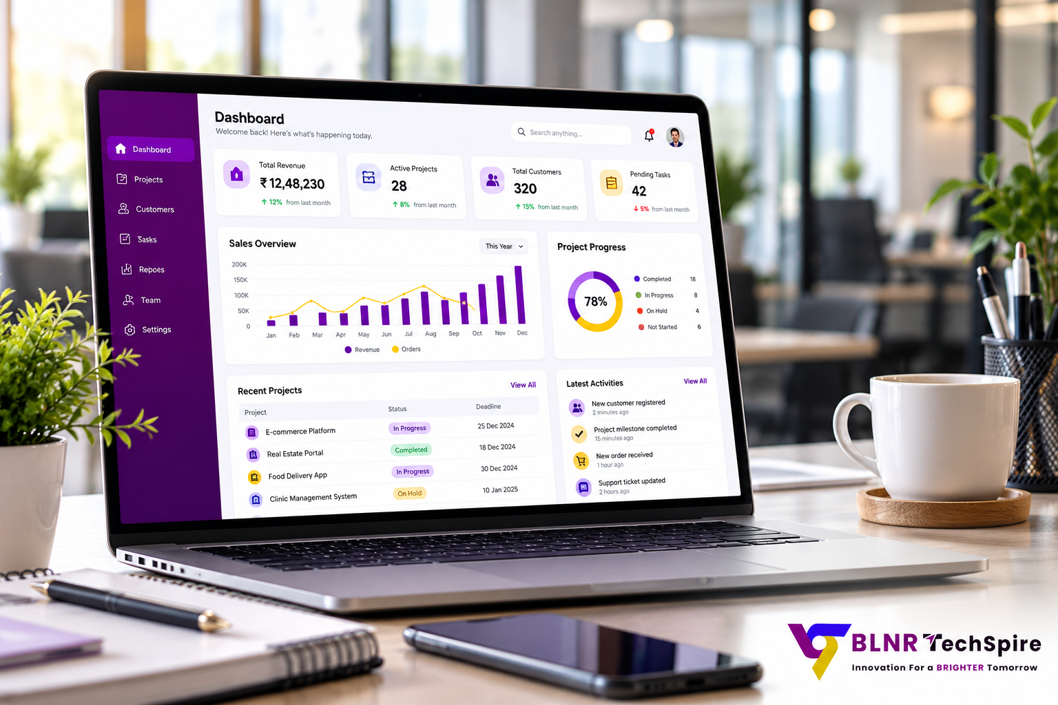 Business enterprise ERP and CRM software solutions